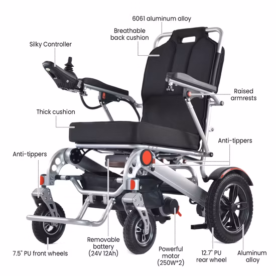 Elderly Health Care Adult Aluminum Automatic Electric Wheelchair Price Indoor Fold Power Wheel Chair Mobility Scooter